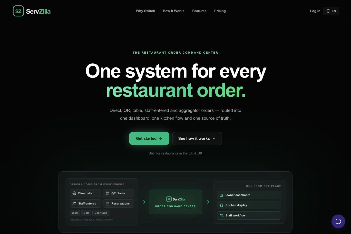 Página de inicio de ServZilla con diseño oscuro, detalles verdes y funciones de pedidos para restaurantes.